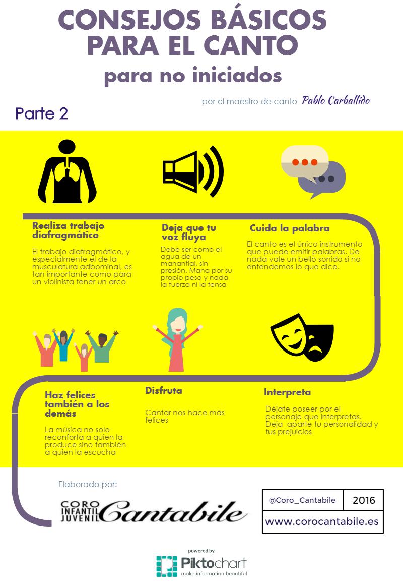 consejos-para-el-canto-coro-cantabile-2