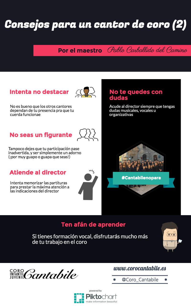 consejos-para-un-cantor-de-coro-2-coro-cantabile