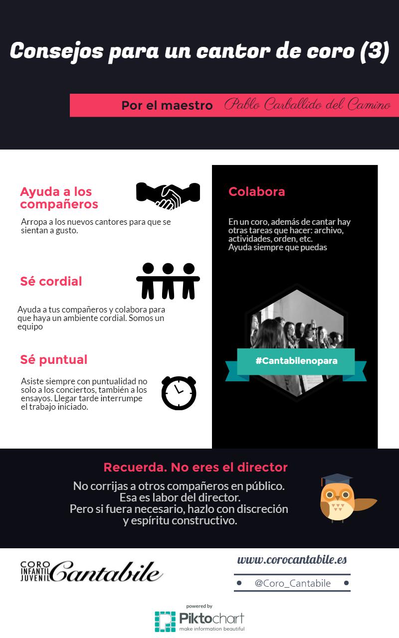 consejos-para-un-cantor-de-coro-3 coro cantabile